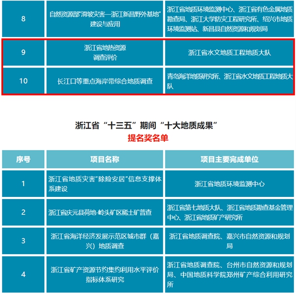 微信图片_20230110142905.jpg